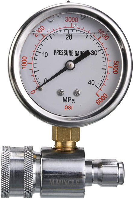 Sasquash Inline Pressure Gauge Kit