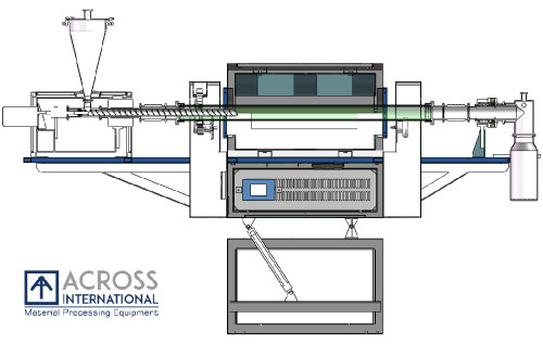 1200C Rotary & Tilting 1-3 Zone Tube Furnace with Custom Feeding System (Call for Quote)