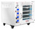 3.2CF BVV Neocision Lab Certified Vacuum Oven, 4 Individually Heated Shelves & LED's