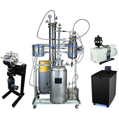 Closed Loop Extraction System Closed Loop For Sale LeDAB Canada