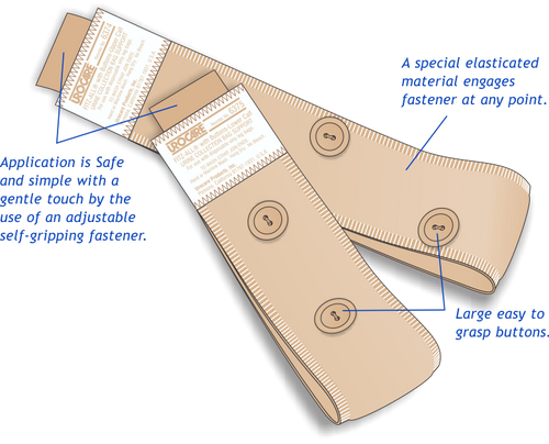 Urocare Leg Bag Strap with Buttons, Upper & Lower Leg Strap