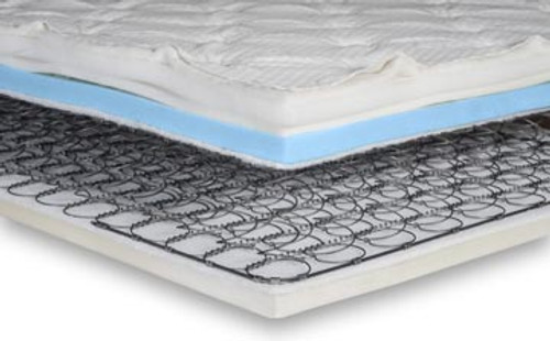 Flex-A-Bed's The Innerspring/Memory Foam Combination mattress combines the traditional support of innerspring with the luxury body-hugging memory foam.