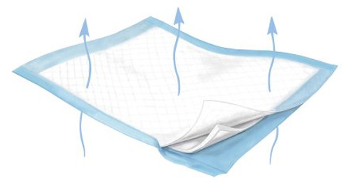 Wings Breathable Plus Underpads - Heavy Absorbency, 23" x 36" or 30" x 36"