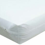 Mattress Incontinence Protection featured image