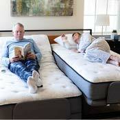 Home Care Bed Alternatives featured image