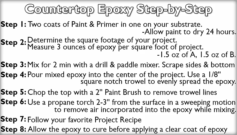 Favorite Epoxy Tools Checklist