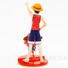 One Piece Styling Figure Luffy & Chopper Jump Festa 2008 Limited ver.