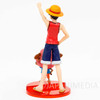 One Piece Luffy & Chopper Styling Figure Jump Festa 2008 Limited ver. Japanimedia Store One Piece Luffy & Chopper Styling Figure Jump Festa 2008 Limited ver. Japanimedia Store