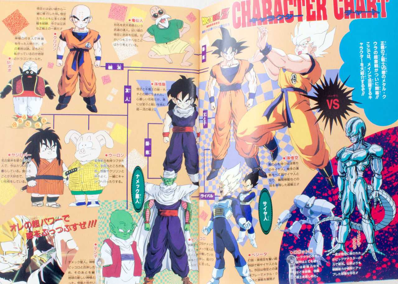 Dragon Ball Z Adventure of Dai Movie Program Art Book 1992 JAPAN ANIME Japanimedia Store