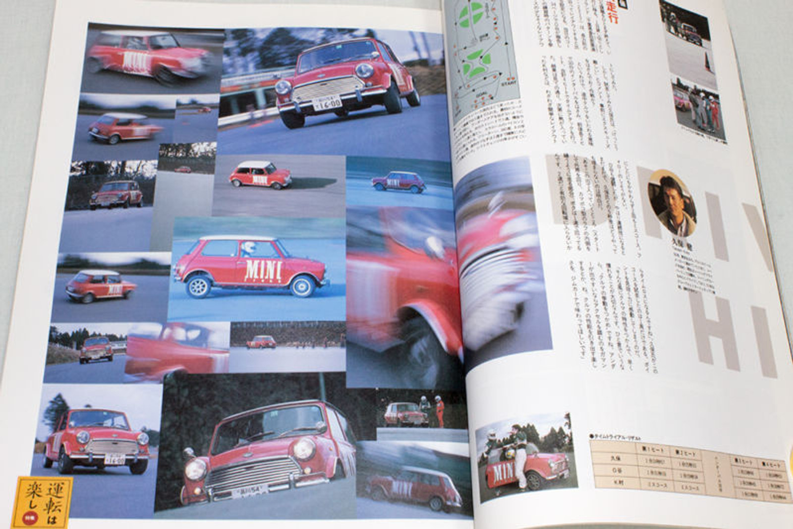 Vol.5 1992 Mini Freak Japanese MINI COOPER Magazine JAPAN CAR AUTO