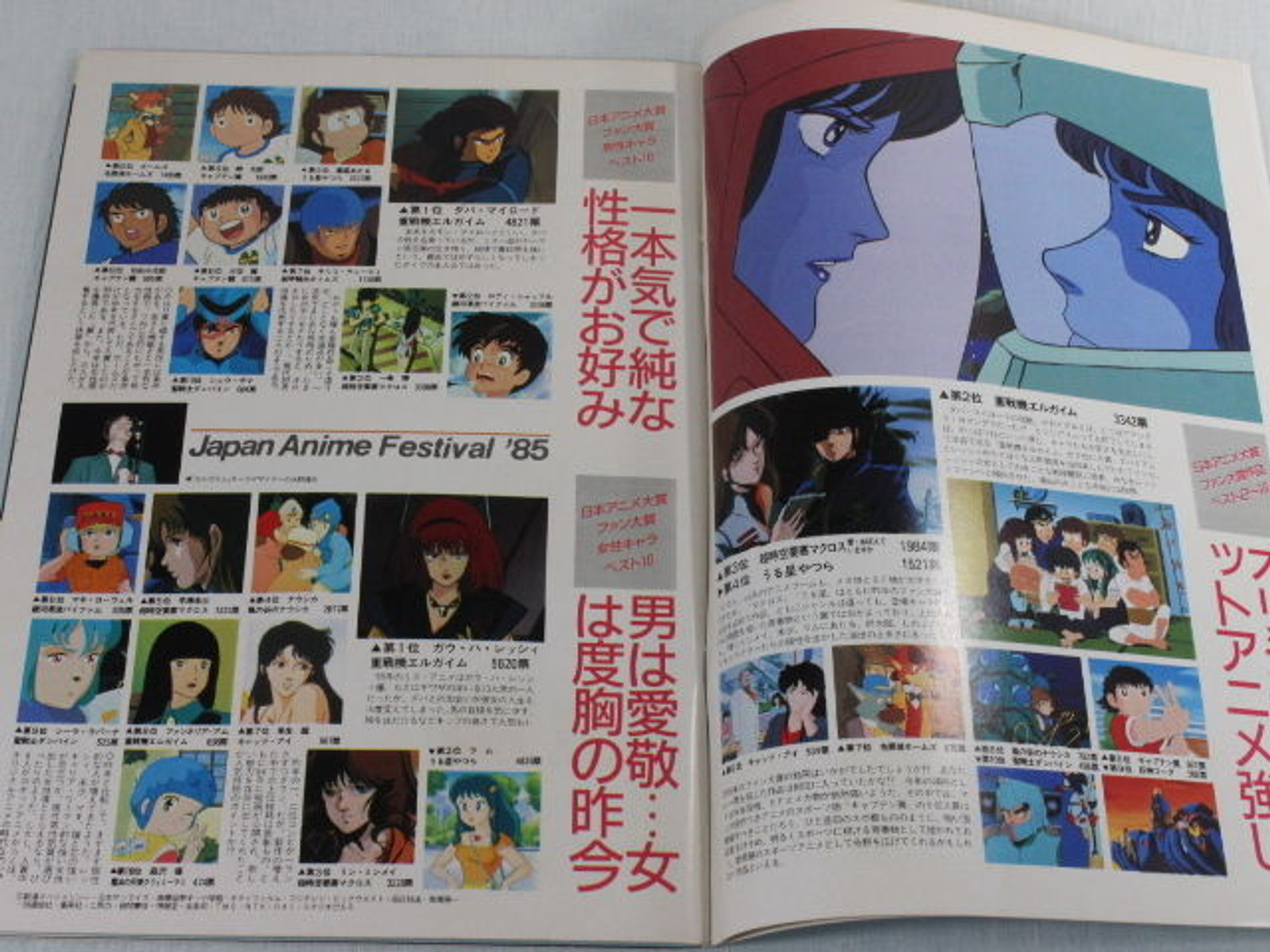 Animedia Japan Anime Magazine 04/1985 Vol.47 Gakken / NAUSICAA Z GUNDAM  VIFAM