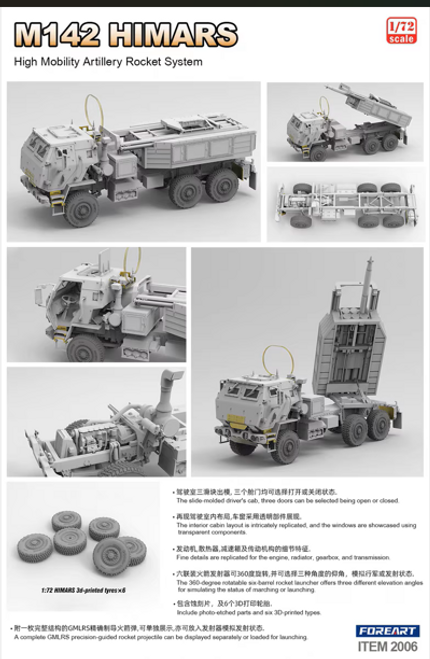 M142 ‘HIMARS’ High Mobility Artillery Rocket System 1/72 Scale