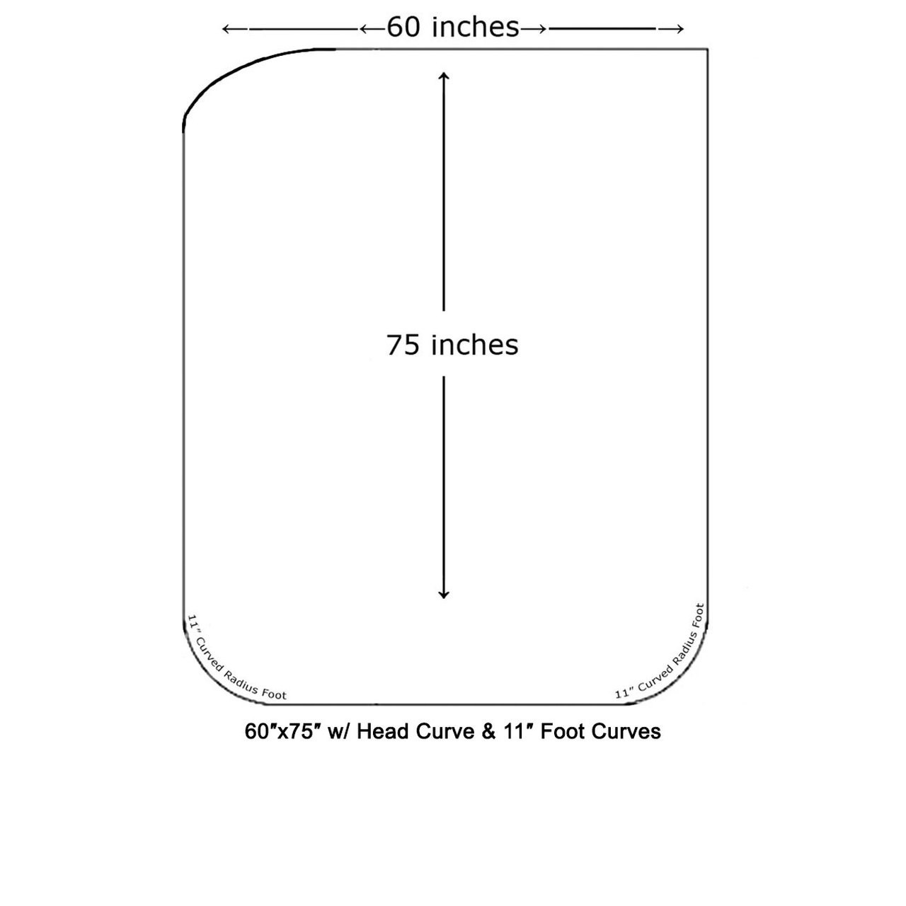 AB Lifestyles Quality Bedding for Airstream & RV Sheets, Mattresses