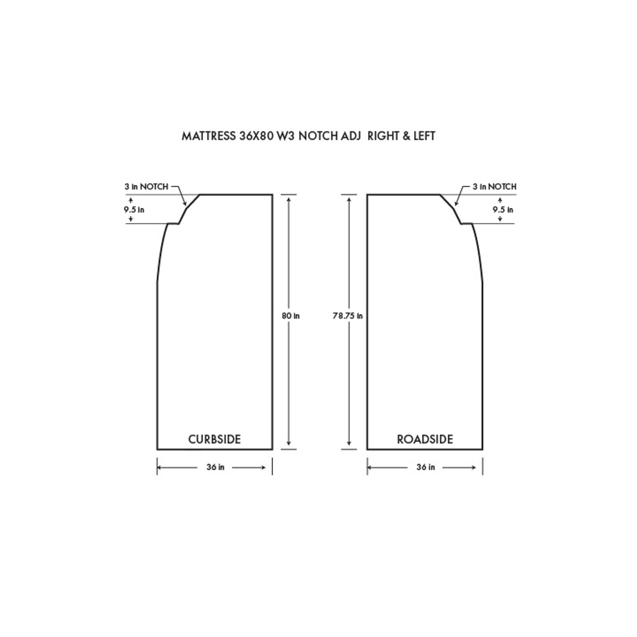 Road Ready Fitted Bottom Sheet for Airstream - Add on Additional Pillowcases? (Standard-King 2 Pack, Body Single pack):Standard 20x30 | AB lifestyles