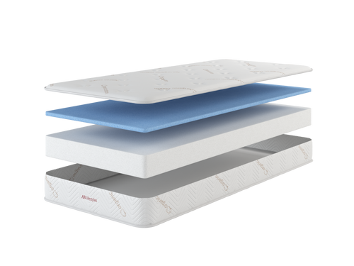 exploded view of 6.5" memory foam mattress layers
