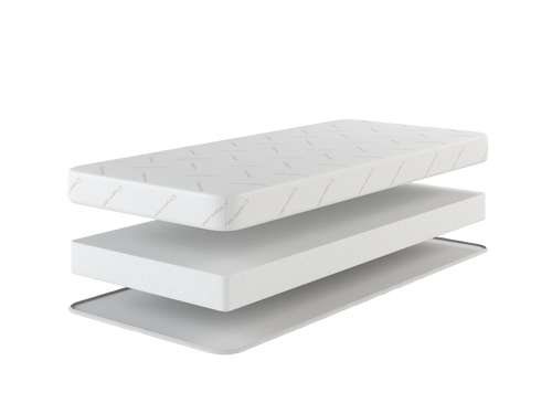 exploded view of 5.5" basic foam mattress layers