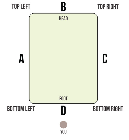 Measurements for mattress head and foot Measurements for mattress head and foot