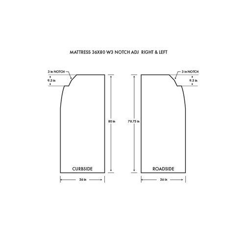 36x80 with 3 inch notch adj left and right mattress diagram 36x80 with 3 inch notch adj left and right mattress diagram