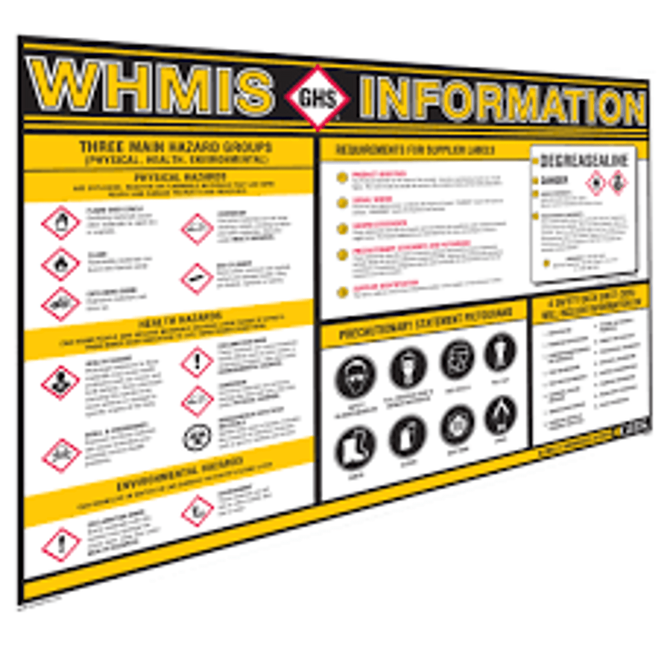 Tableaux muraux d'information SGH GHS1004C