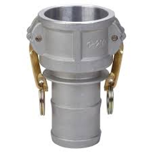 Raccords cames rainures aluminium CGAC-1