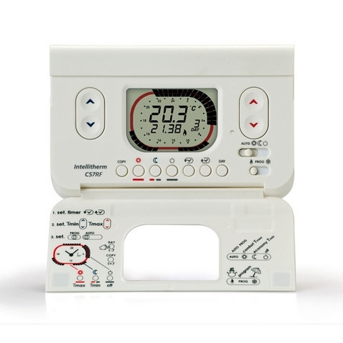 FANC57RFR
