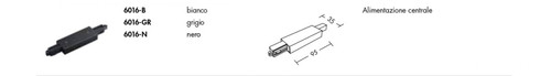 RSS6016-N