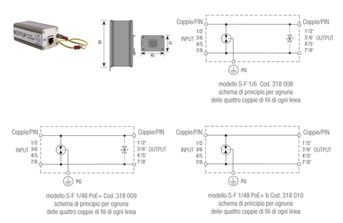 ZOT318009