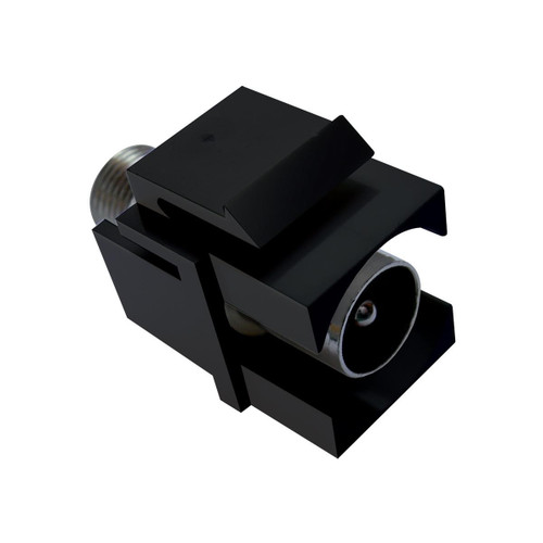 FME32195