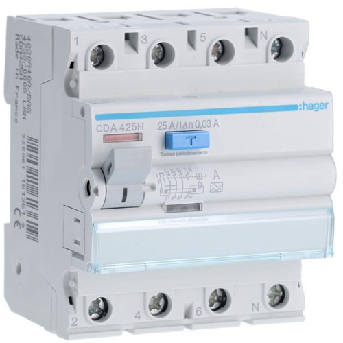 HAGCDA425H