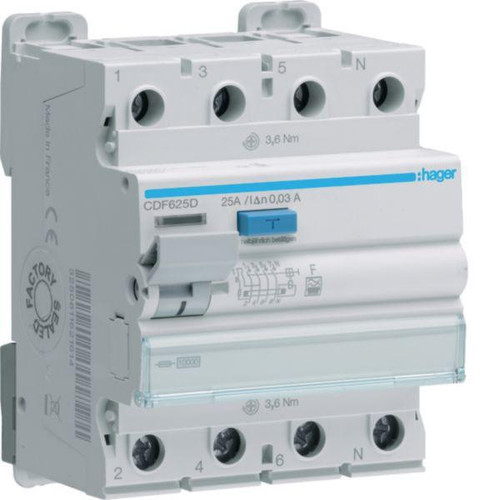 HAGCDF625D