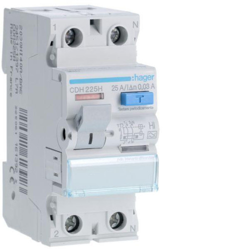 HAGCDH225H