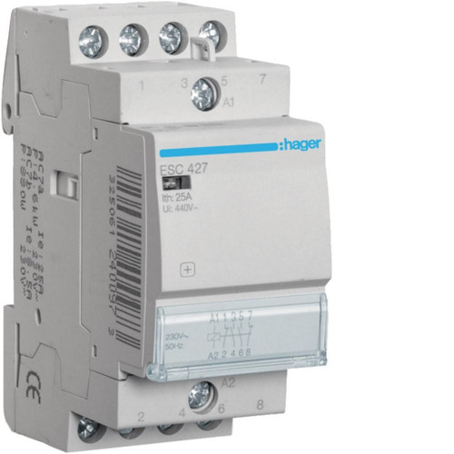HAGESC427