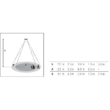 LDVLSPDMULTI3CI