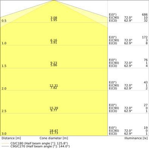 LDVVDSQ168351