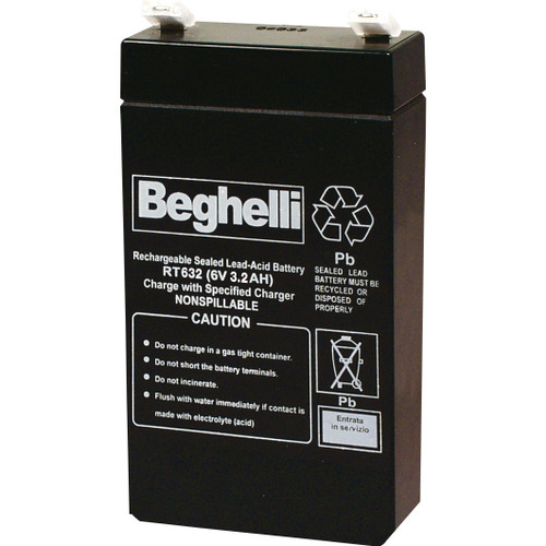 BEG3915