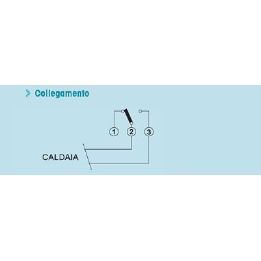 ORBOB325810