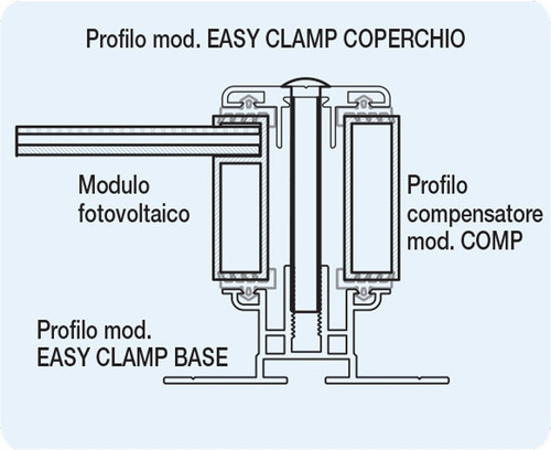 ORBOB620480