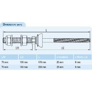 ORBOB620203