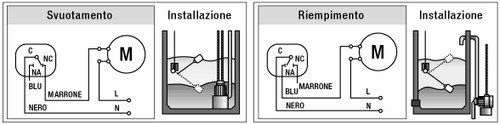 PER1CLRLG03/10PVC