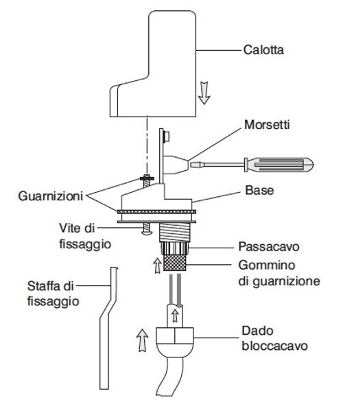 PER1IC7053N