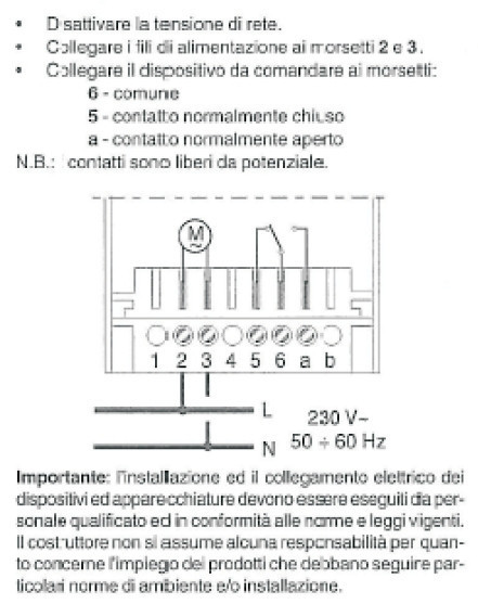 PER1IO0012D15