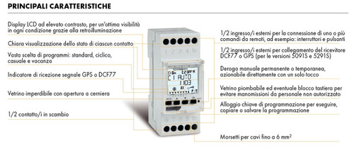 PER1IO3090