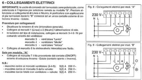 PER1TPTE065