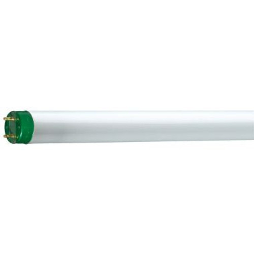 PHL3284ECO