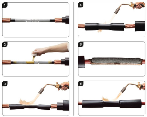 RYTGHVE30/240-ARM RYTGHVE30/240-ARM