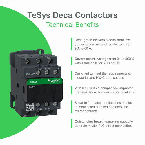 SNRLC1D32EL