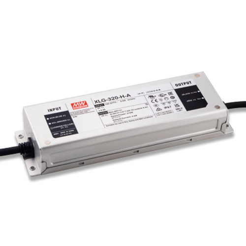 RSSTS.309