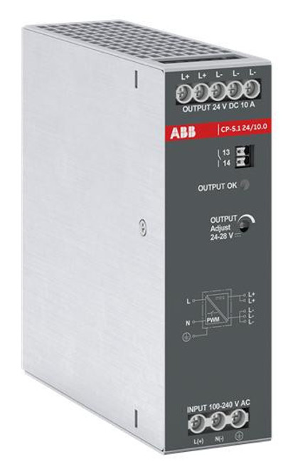 ABB1SVR320661R1000