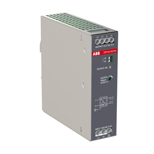 ABB1SVR320561R1000