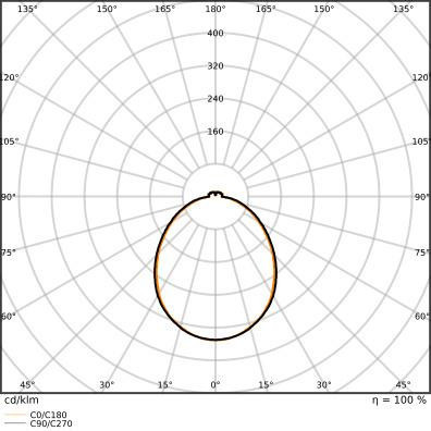 LDVPP16808301201